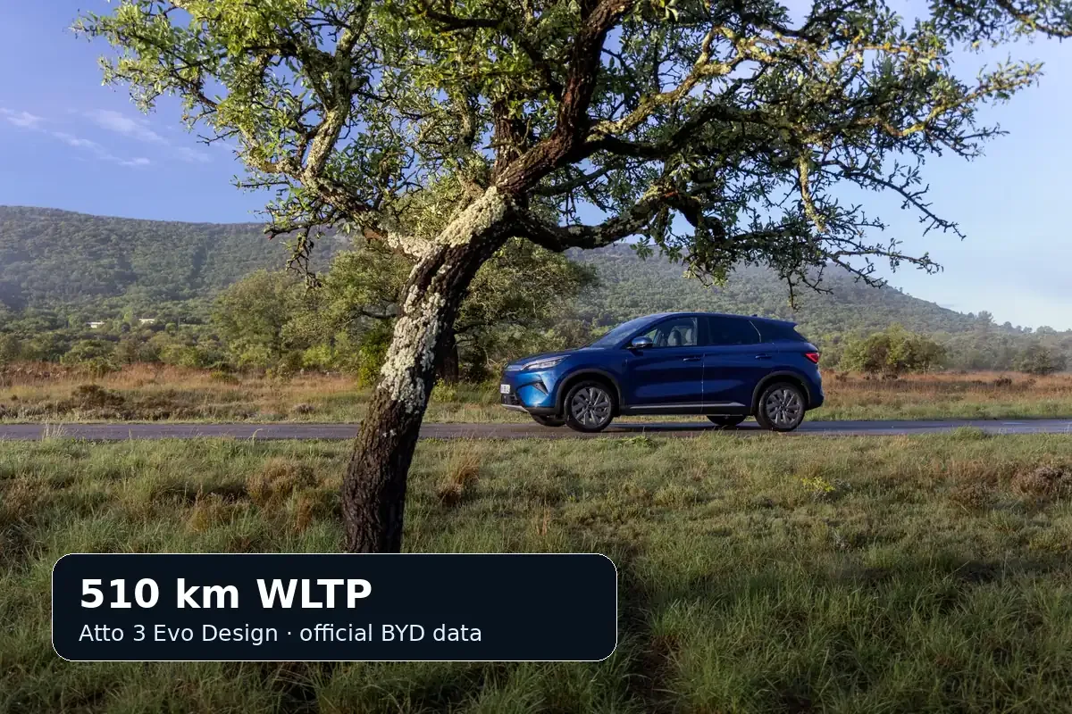 was kostet byd atto 3 in deutschland — supporting image 3